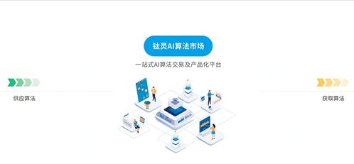 安防市場 未來智能產(chǎn)品的核心戰(zhàn)場與銷售新藍(lán)海